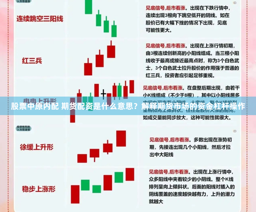 股票中原内配 期货配资是什么意思？解释期货市场的资金杠杆操作