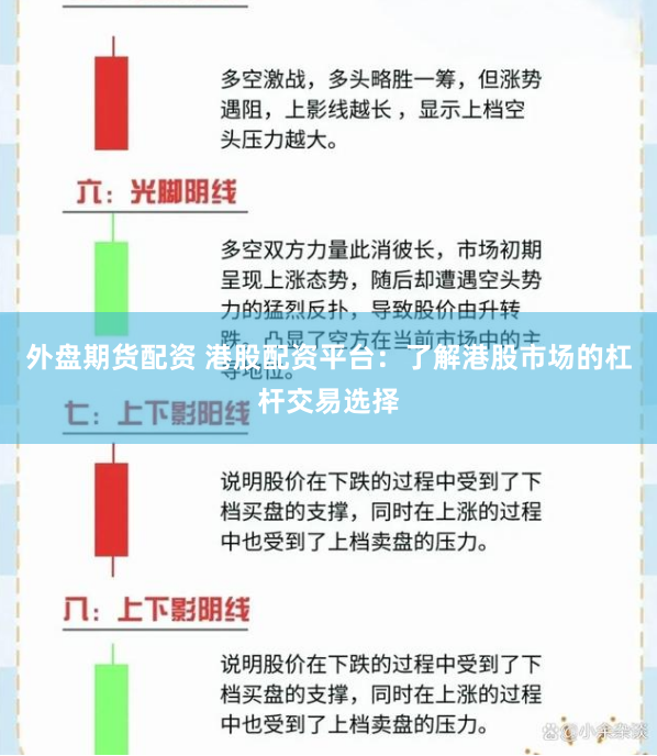 外盘期货配资 港股配资平台：了解港股市场的杠杆交易选择