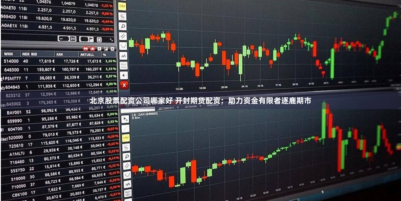 北京股票配资公司哪家好 开封期货配资：助力资金有限者逐鹿期市